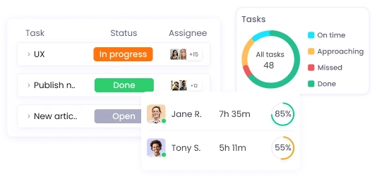 Mejore la gestión de tareas y la priorización del trabajo con un rastreador de tiempo para equipos híbridos