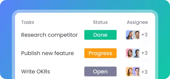 Integración de seguimiento de tiempo en Zoho para rastrear proyectos y tareas
